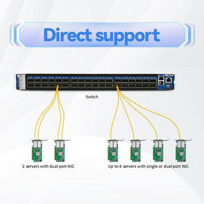 MCP7H50-H002R26 인피니밴드 케이블 200Gb/s에서 2x100Gb/s 2.0m 26AWG