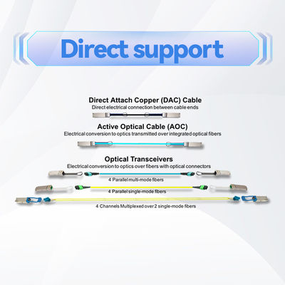 IB HDR 멜라녹스 DAC 케이블 MCP1650-H002E26 200Gb/s QSFP56 2m