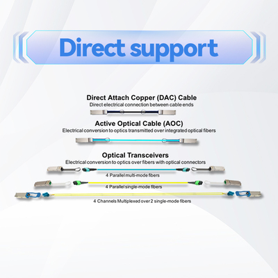 Mellanox 케이블  고속 데이터 전송률 QSFP56 Mellanox 케이블 AOC 액티브 광 케이블 MFS1S00-H010V mellanox 인피니밴드 케이블