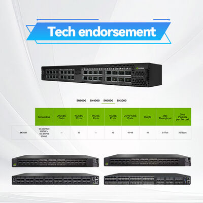 NVIDIA Spectrum SN3420 MSN3420-CB2FC – Cumulus Linux가 탑재된 48포트 25GbE 및 12포트 100GbE 탑오브랙 스위치
