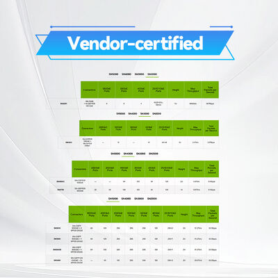 NVIDIA Spectrum SN3420 MSN3420-CB2FC – Cumulus Linux가 탑재된 48포트 25GbE 및 12포트 100GbE 탑오브랙 스위치