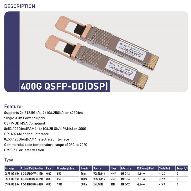모니터링 기능 데이터 센터 HPC에서 400G QSFP-DD 광 송수신기 온도 및 모듈 공급 모니터링