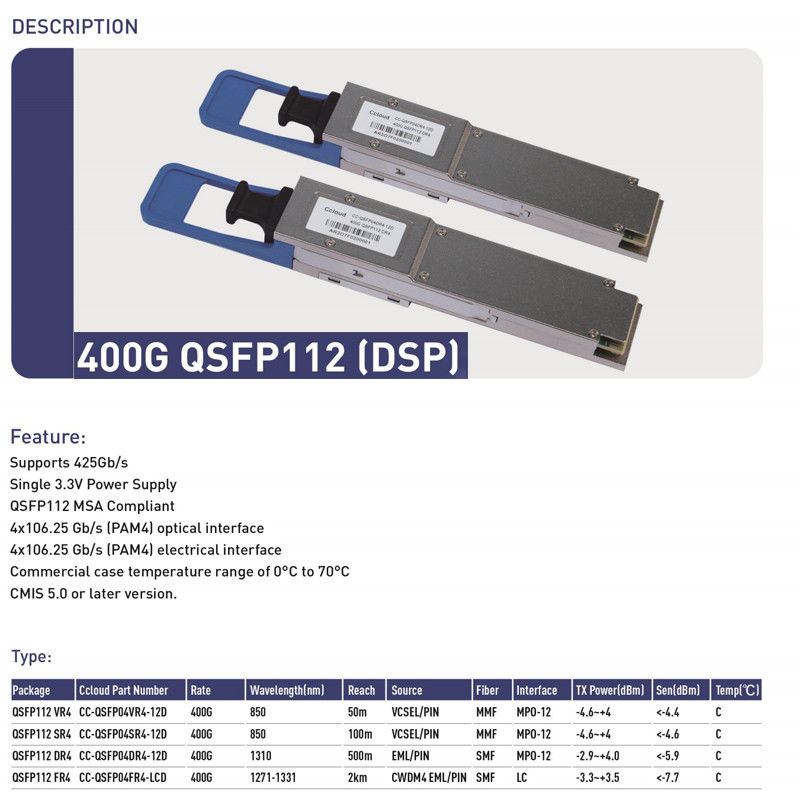 이더넷 네트워크 연결 솔루션 400G QSFP112 DR4 오프틱 트랜시버