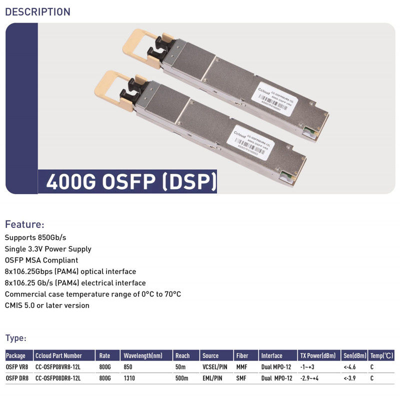 대역폭 400G 이더넷 네트워크 OSFP SR4 멀티모드 광선 송수신 모듈