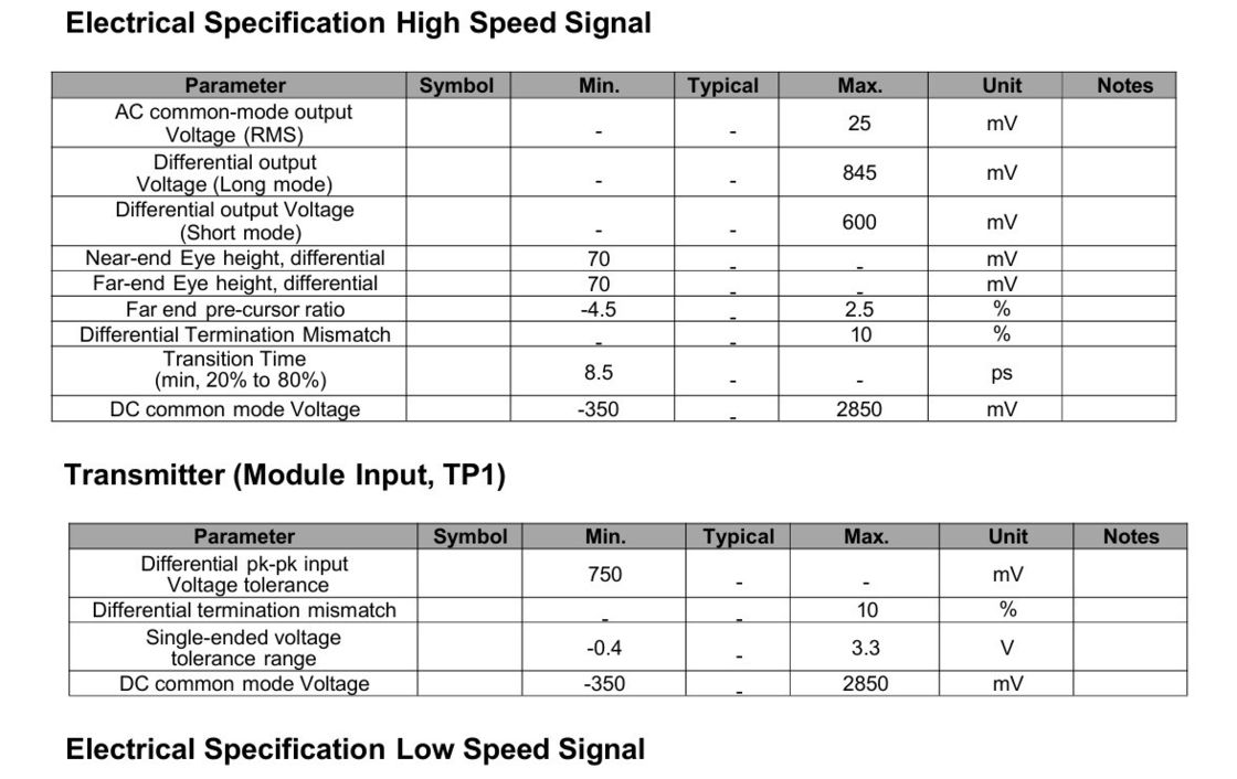 ≤ 17W 최소 수신 전력 800G OSFP SR8 트랜시버 인피니밴드 NDR 8x100GbE 브레이크오웃 광섬유 장비