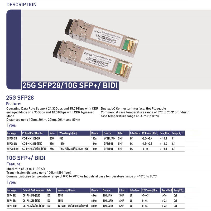 단일 3.3V±5% 전원 25G SFP28 10km 광섬유 송수신기 속도 통신 장비 1 및 단일 모드